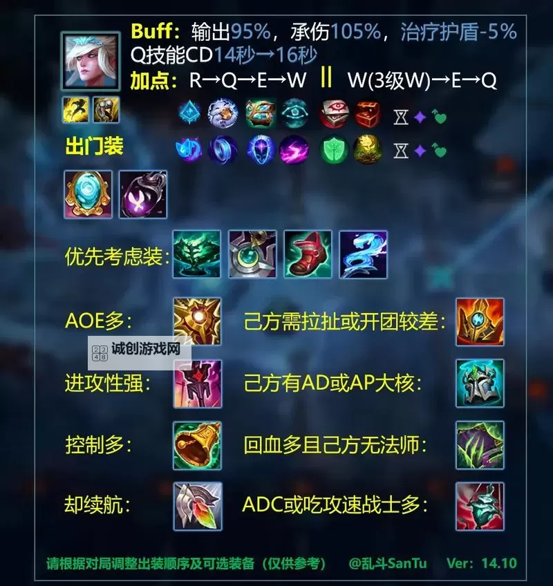 LOL德玛西亚皇子打野出装攻略详解图1