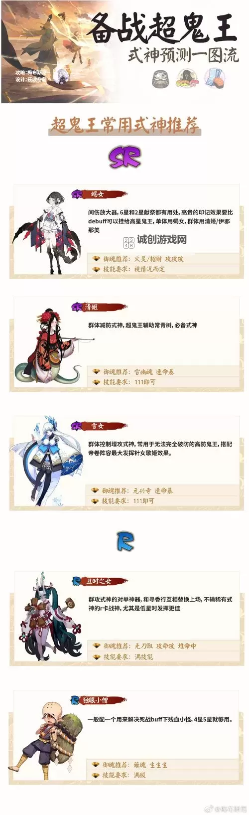 问道手游鬼仙选择指南：打造最强鬼仙攻略图1