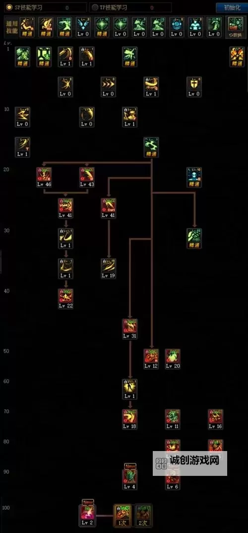 DNF100版本中马杰洛的具体位置指南图2