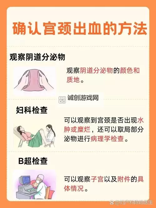 中国真实处破女WWW出血:揭示女性健康隐私与保护措施图1