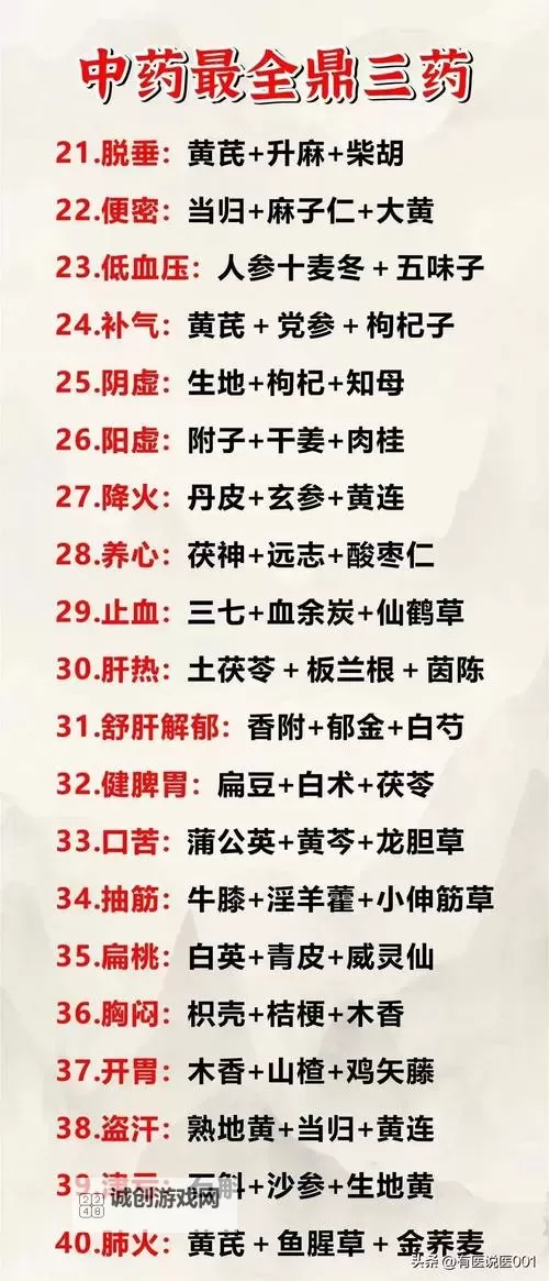 造梦西游三孟婆药剂攻略揭秘:打造梦境中的不死之药图2