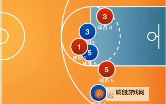 三步解析：3v3战术板怎么设置 | 完整指南图2