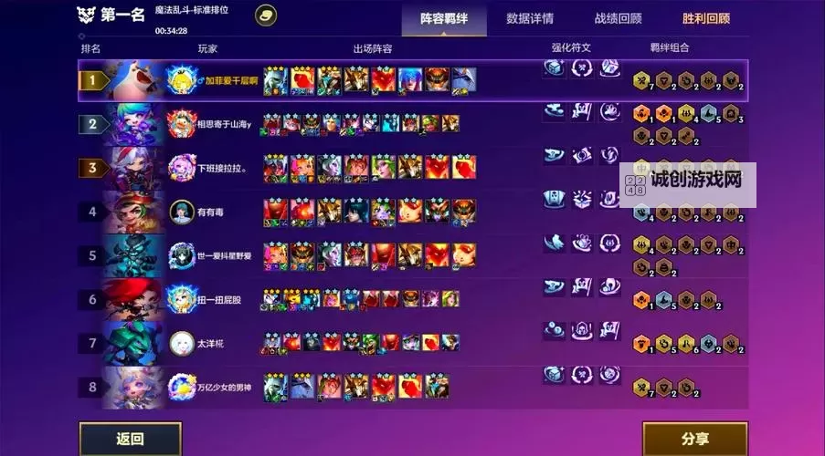 卡萨丁主点什么技能：最佳技能加点建议解析图2