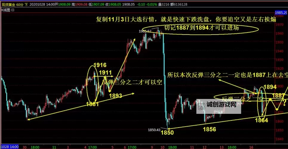 中文在线11月3日快速上涨：背后原因解析图2