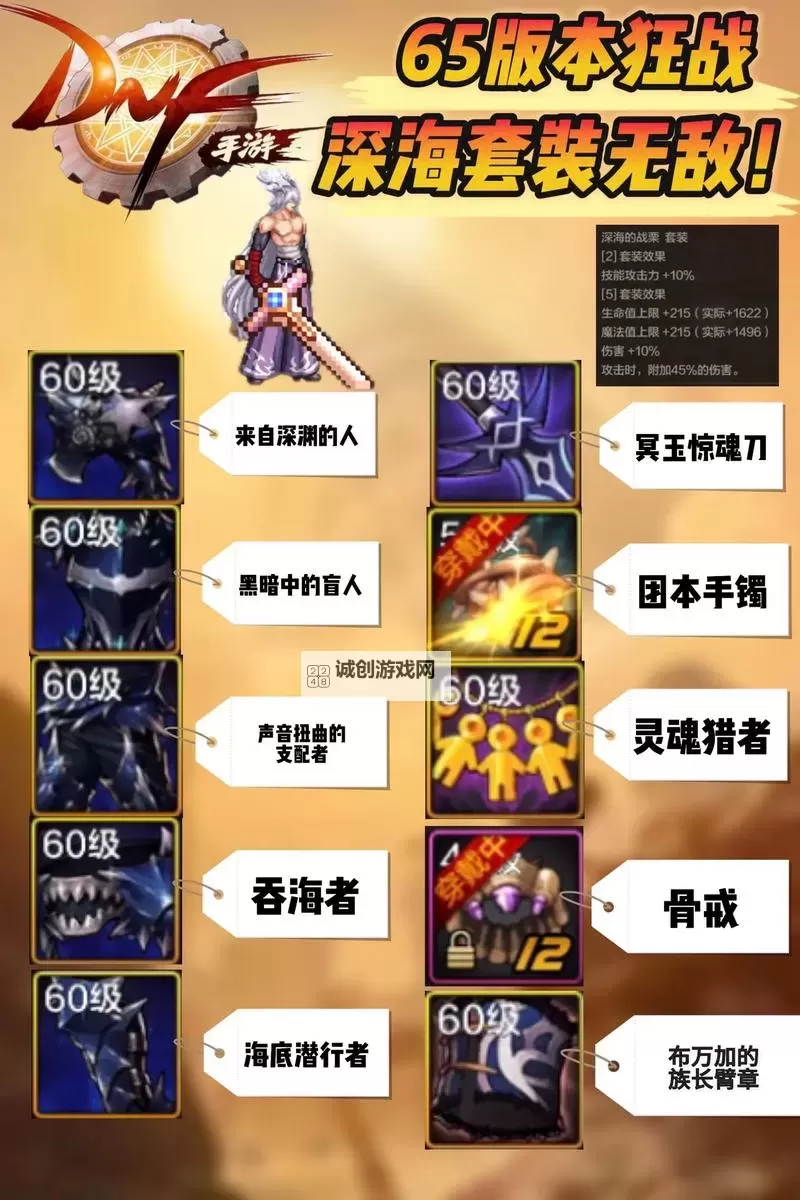 地下城手游狂战士装备推荐:提升战力的必备装备指南图1