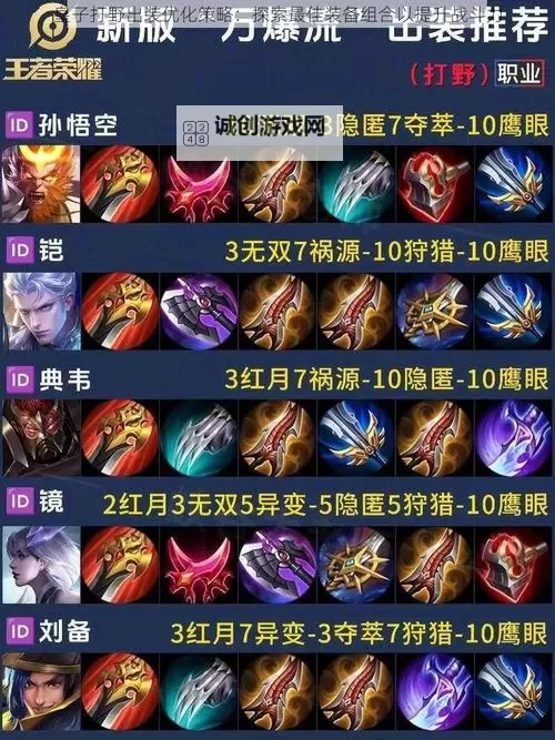 半肉皇子怎么出装攻略:稳健续航与爆发兼备的最佳搭配图2