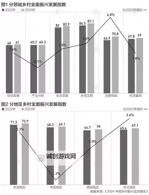 永久看一二三四线:全面解析不同线级的发展趋势图1
