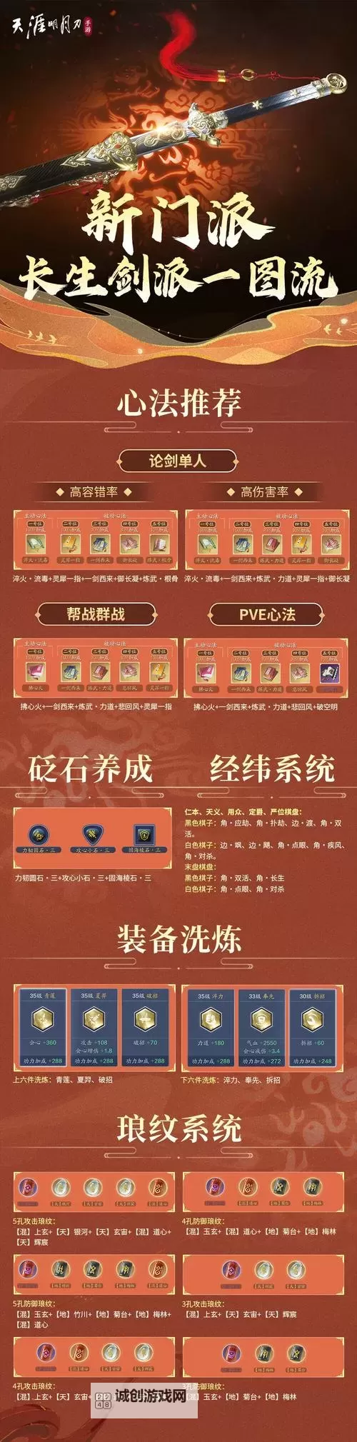 天涯明月刀手游长生门派位置详解指南图1