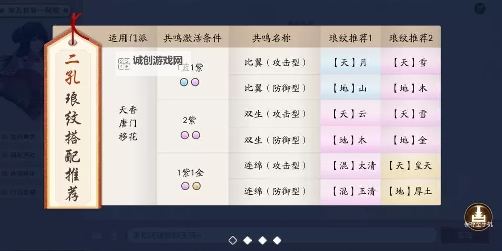 天涯明月刀手游等级封印时间表详解及最新攻略指南图1