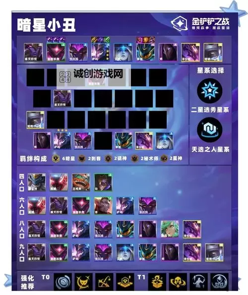 激战星海艾克出装推荐：最佳装备搭配指南图1