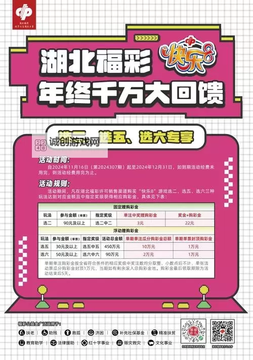 全国大免来袭！揭秘4438x20全国大免优惠详情图1