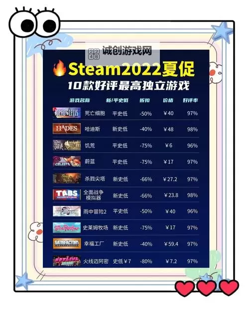 轻松娱乐：推荐十大必玩的休闲单机游戏推荐图1