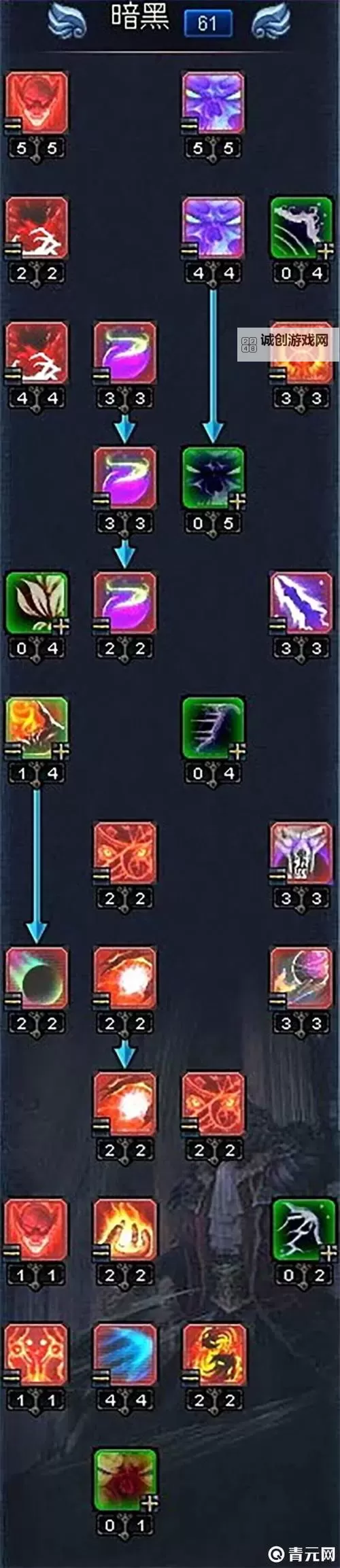 魔域血族怎样连招技巧：全面实用的操作指南图2