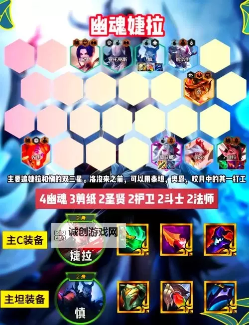 暗黑地牢1阵容搭配和技能指南:打造最强队伍的全面解析图1