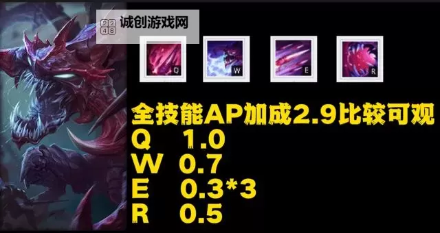 2020年LOL大虫子出装全攻略解析图1