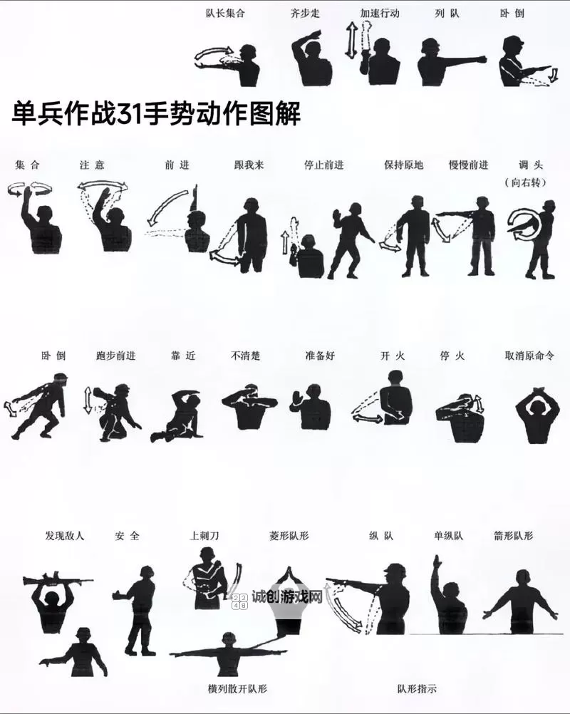 战术小队是多少人打多少人：有效战斗的人员配置解析图1