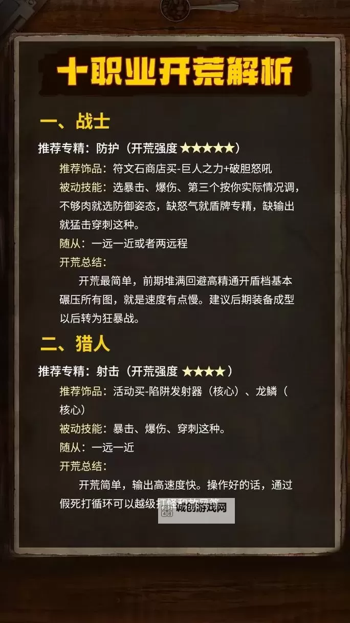 2024最新版开荒角色强度排名：最全攻略与评测图1