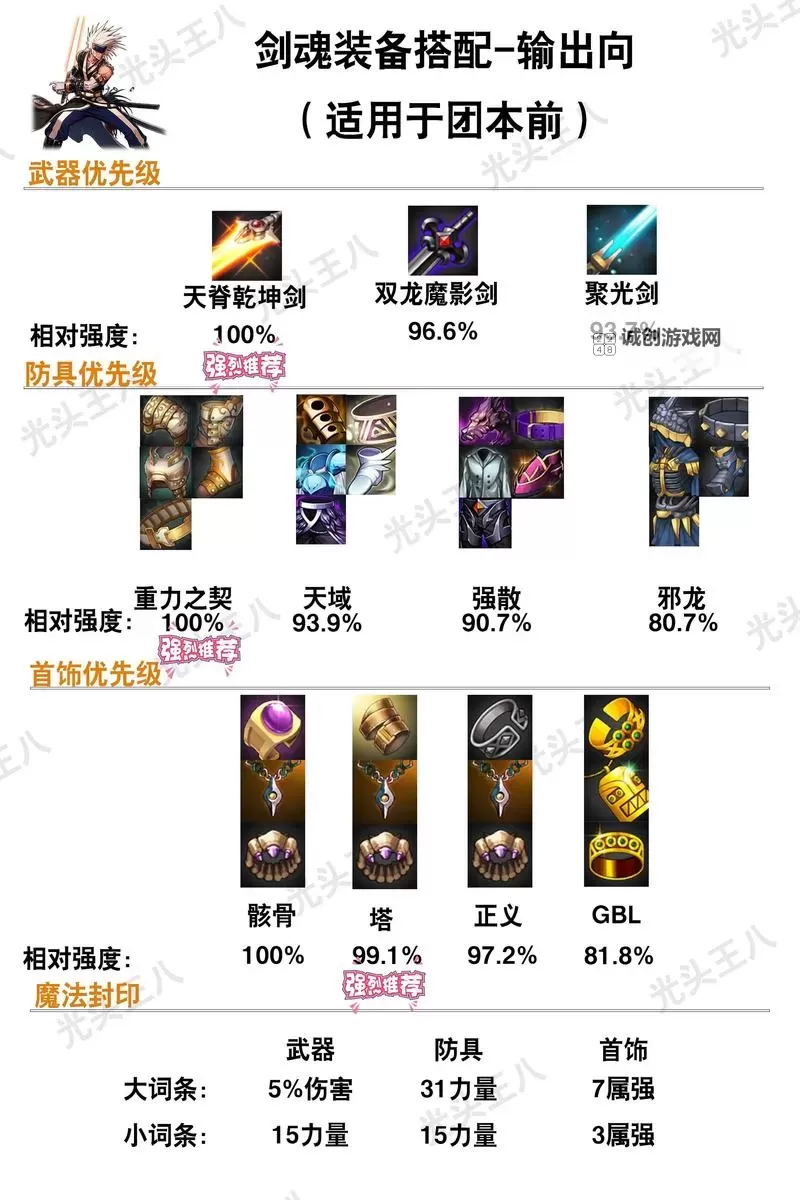 DNF马杰洛武器绝版:稀有武器珍藏指南图2