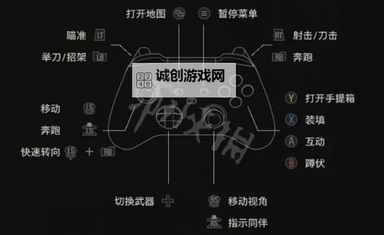 生化危机4怎么设置自由视角:详细操作指南图2