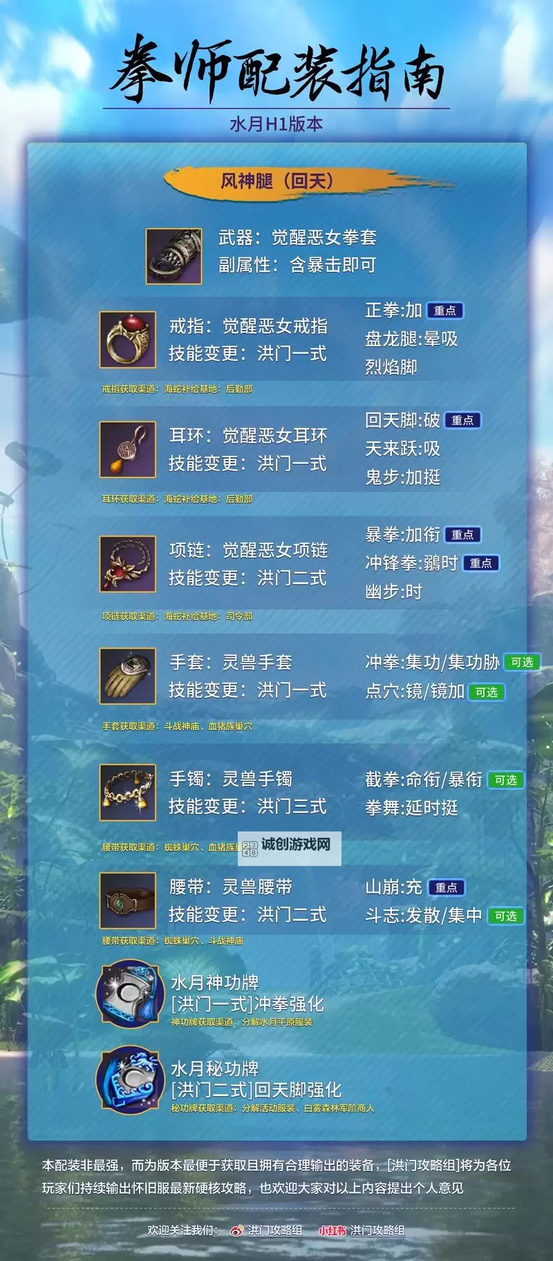 剑灵怀旧服气功师装备搭配指南:提升战斗力的最佳搭配方案图1