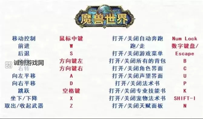 魔兽npc情景对话窗口指南：提升互动体验的实用技巧图2