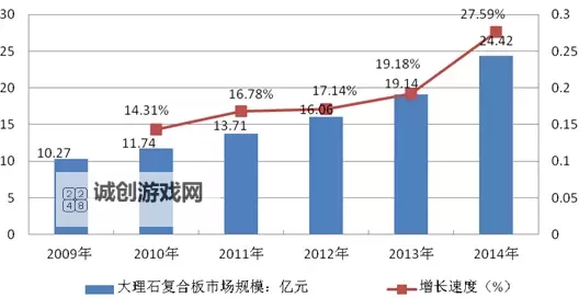 锻造7上8失败会怎么样？详细分析与应对策略图2