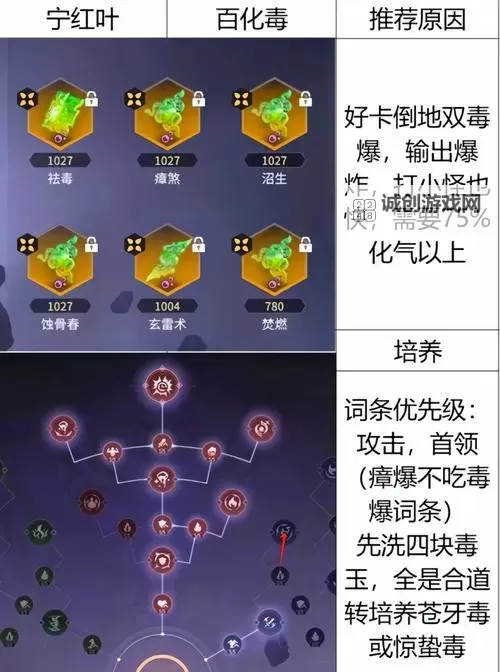 探索征途禁技：捆仙绳技能全攻略图2