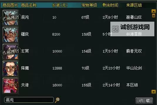 全面解析手游奇宝斋交易平台:安全可靠的宝贝交易首选图1