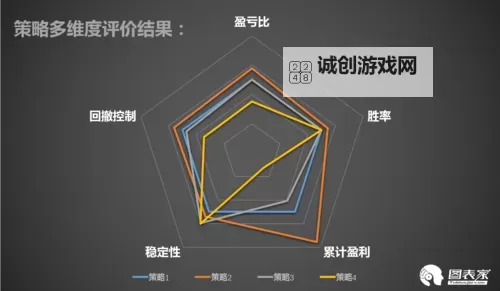 如何提高罗宣掉宝率：关键策略与优化方法图1
