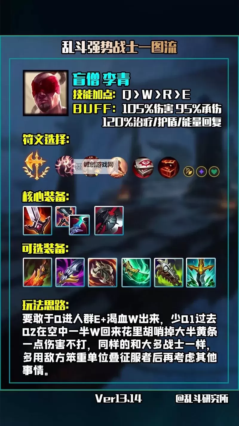 秒人剑魔出装全面攻略:快速击杀敌方的最佳搭配推荐图1