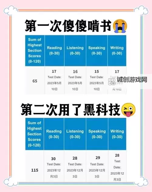 怎么快速110级：高效升级的实用技巧与攻略图1