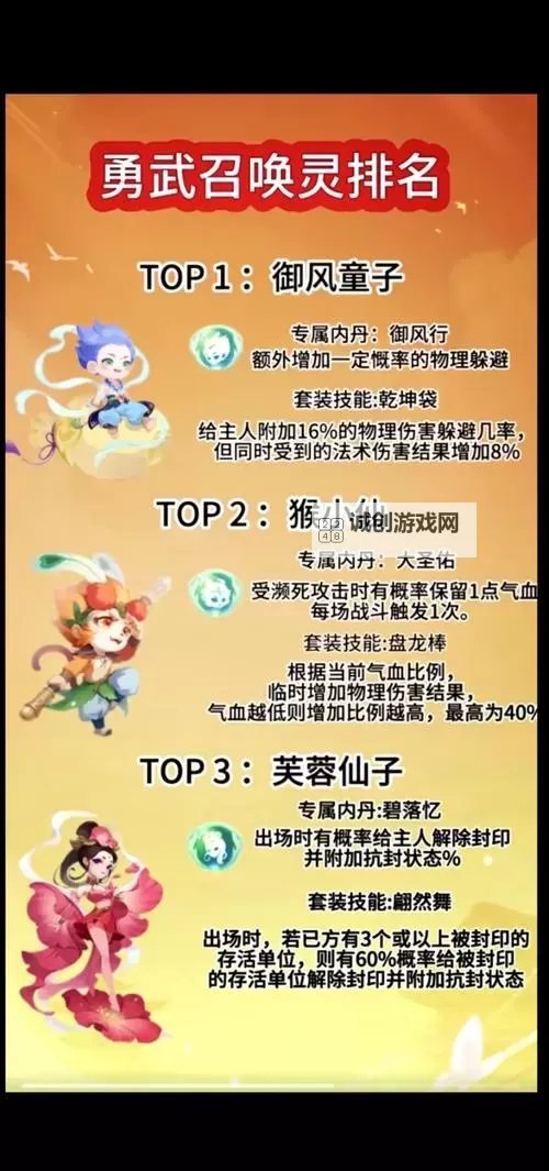 造梦西游3太初成长率最高多少?详细解析与排名指南图2