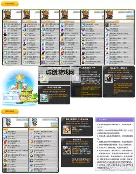 冒险岛有几个版本:全面解析不同版本的区别与特色图1