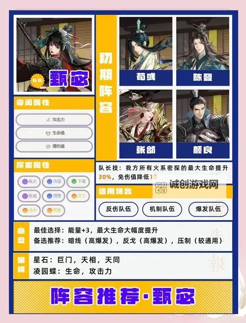 《代号鸢》日常高效玩法与阵容搭配推荐图1