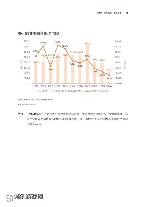 2024年强烈之痕迹拍卖行价格走势分析与前景预测图1