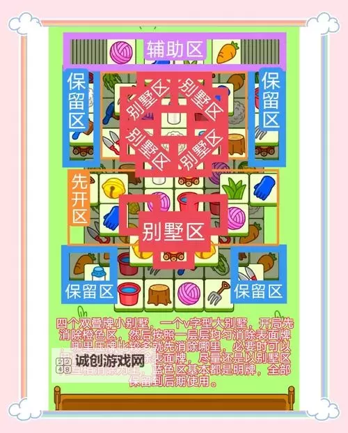 《羊了个羊》4月4日通关攻略图1