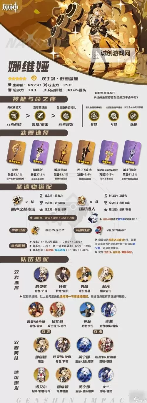 《原神》苍白之火强度评测及使用角色推荐图1