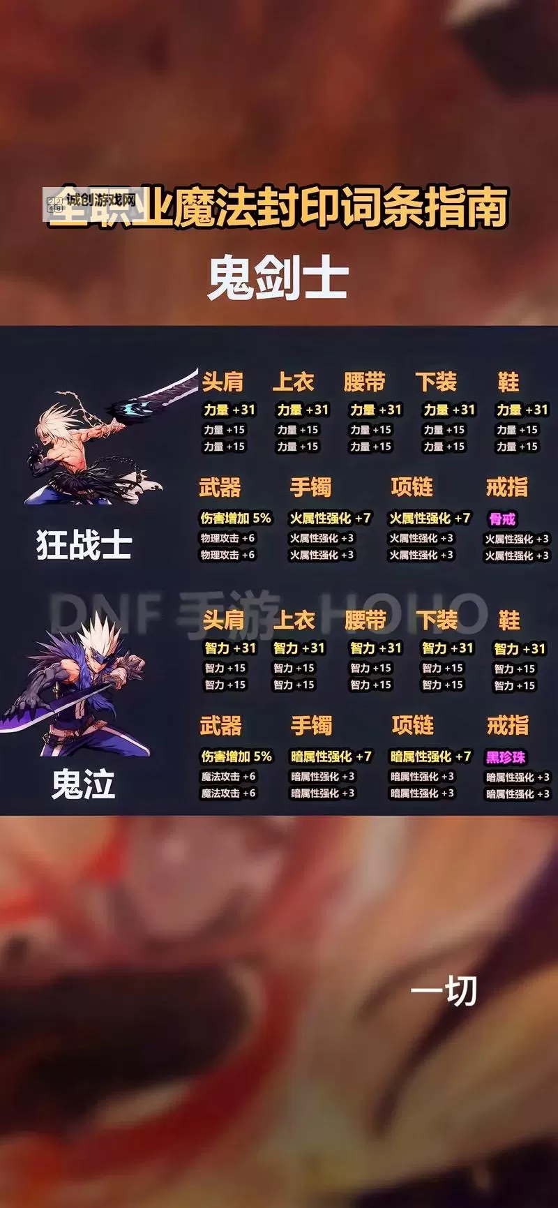 地下城90级在哪里刷装备？详解最佳地点与攻略图2