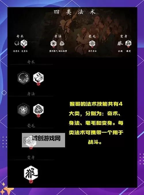 《黑神话悟空》招式介绍 黑神话悟空怎么变身图2