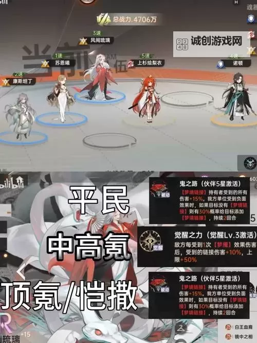 探索最佳策略：打造强力巨龙之境阵容指南图1