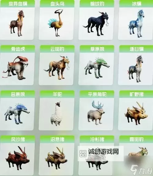 《创造吧我们的星球》交易玩法指南 交易系统怎么玩图1