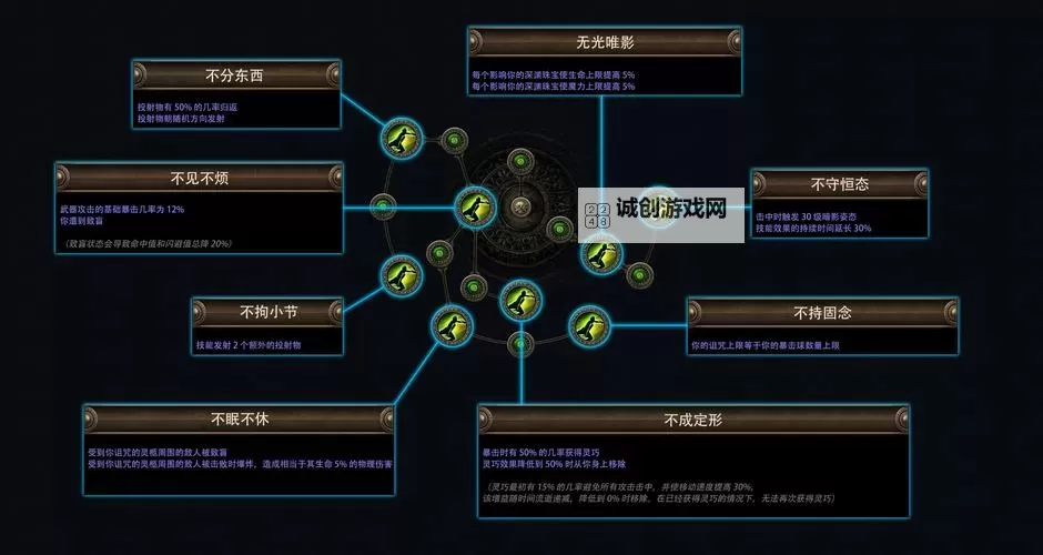 灵魂佐士如何双开 2021最新双开神器来袭图1