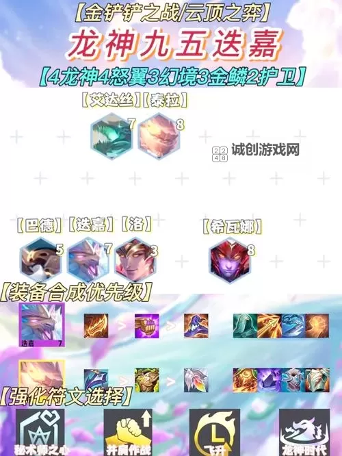 神龙转狗头出装指南：提升战斗力的最佳搭配攻略图1