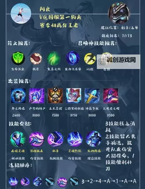 神龙转狗头出装指南：提升战斗力的最佳搭配攻略图2