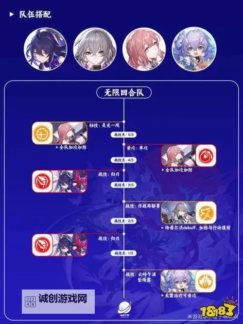 《崩坏星穹铁道》希儿光锥选择指南图2