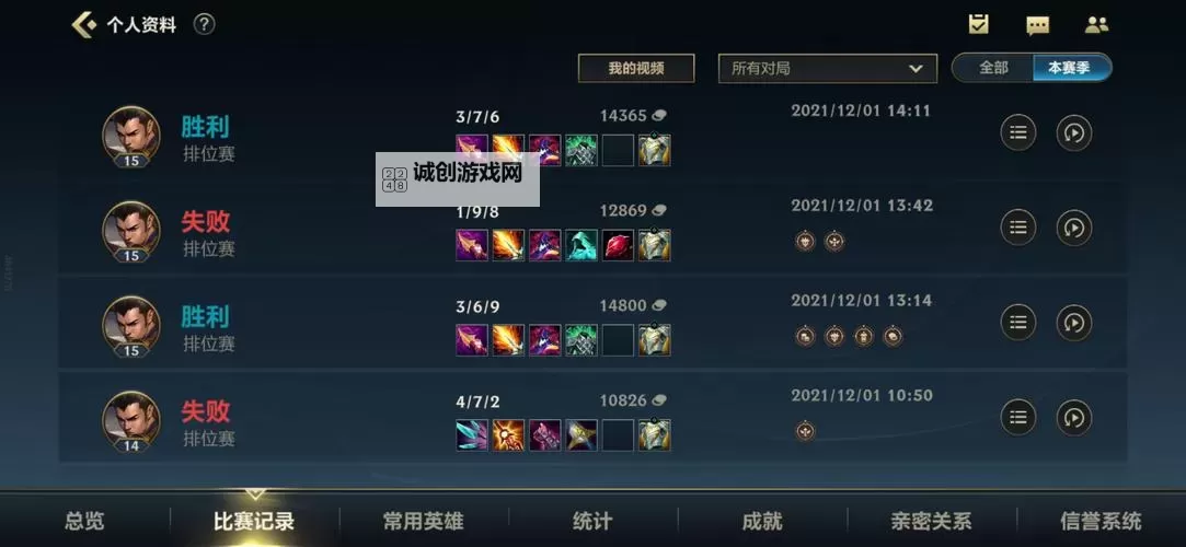 【最新版本赵信打野出装】全面解析最强搭配策略图2