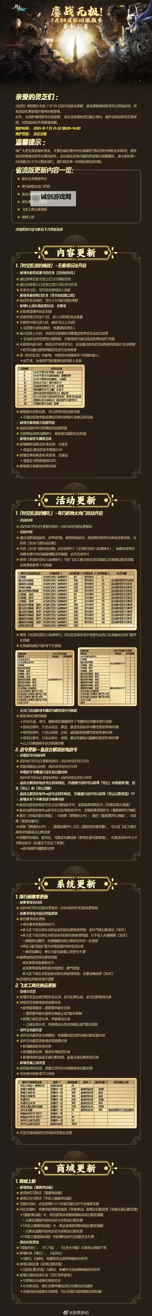 《2022年剑灵满级多少级详解》图1
