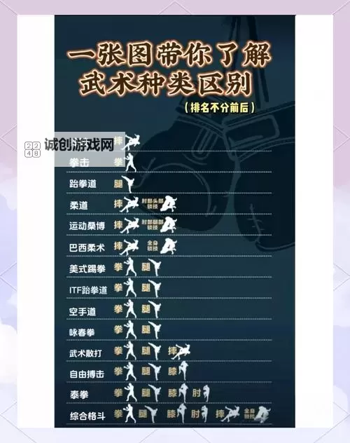 热血无赖格斗全部招式详尽攻略丨掌握每一招制敌诀窍图2