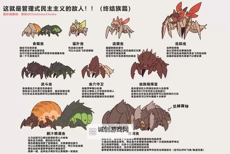 《地狱潜者2》全武器强度及优缺点评析图1