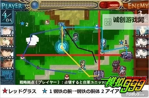 《攻略指南:PSP大骑士物语选择人物详解与最佳搭配攻略》图2